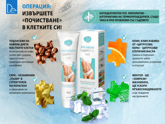 Антицелулитен гел-липолитик
