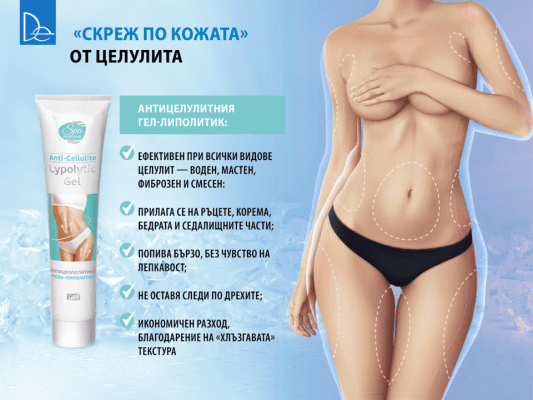 действие