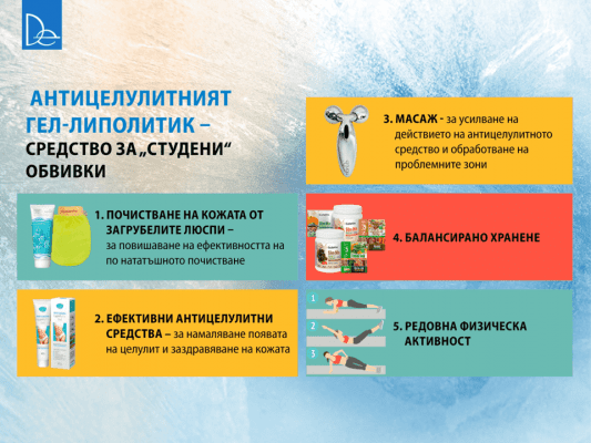 помощни средства